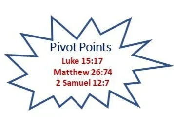 Pivot+Points+--Web+Site+Graphic.jpg