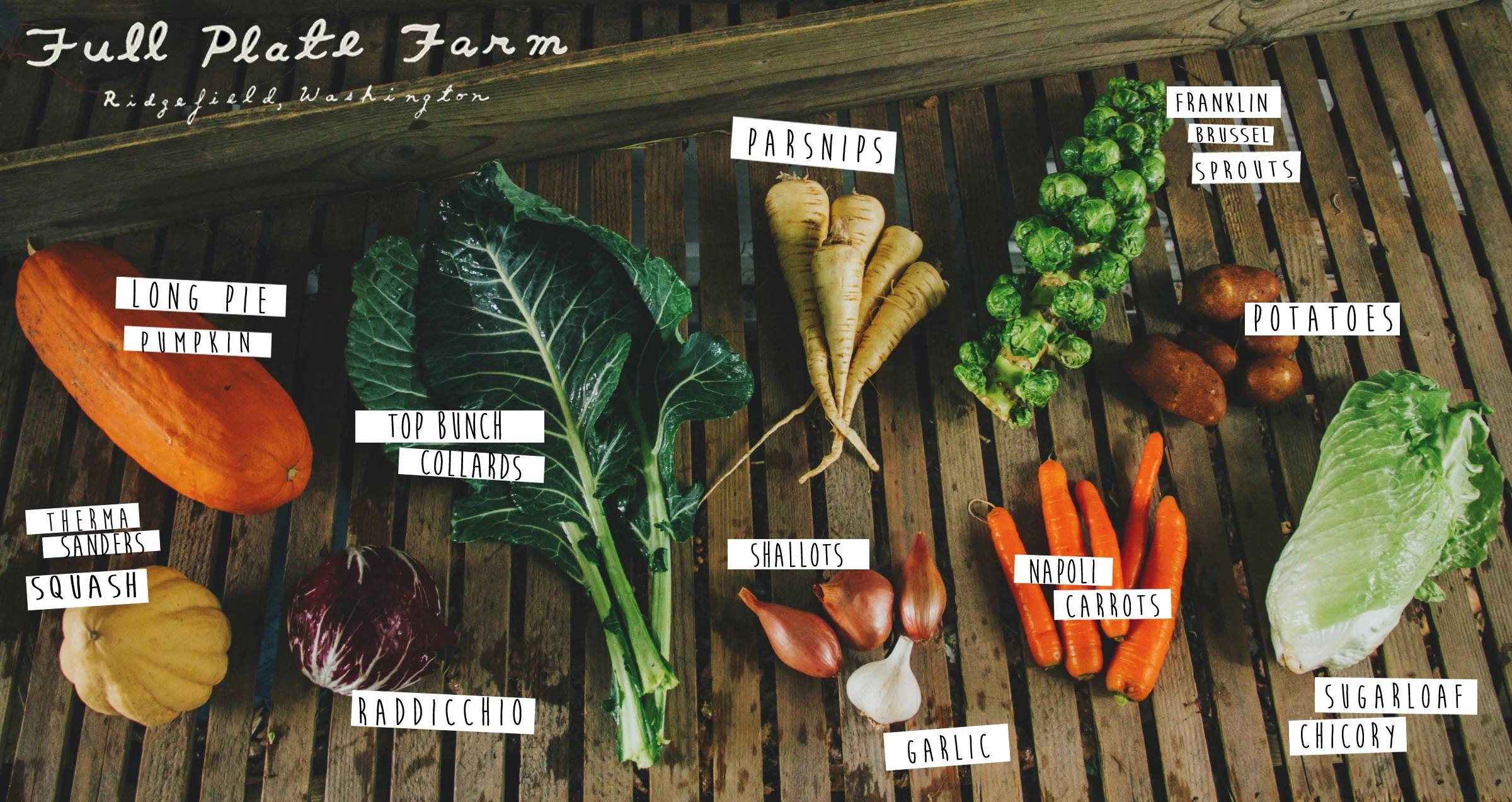 farm share_wk2b.jpg