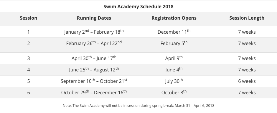 Swim2018.png