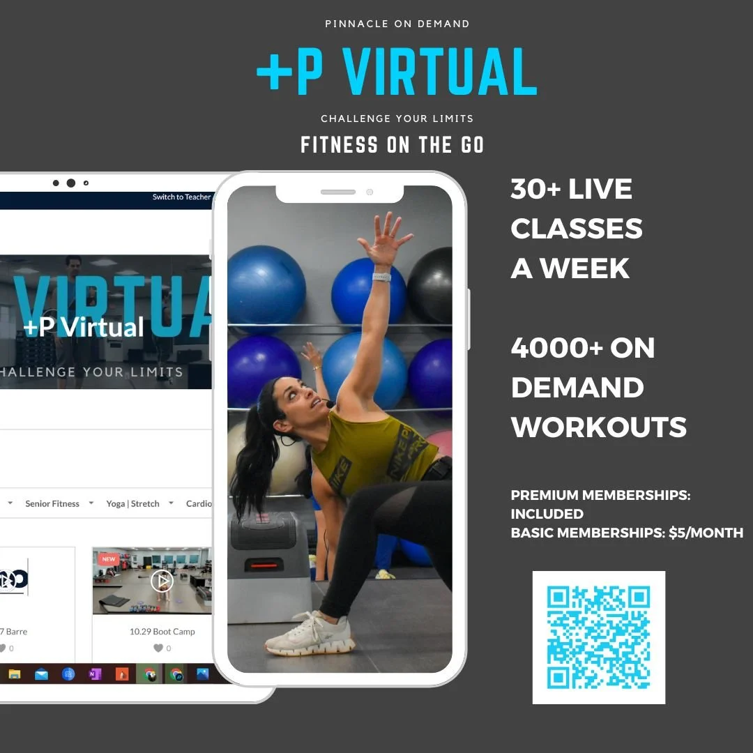 Online Fitness Classes For Travel.jpg