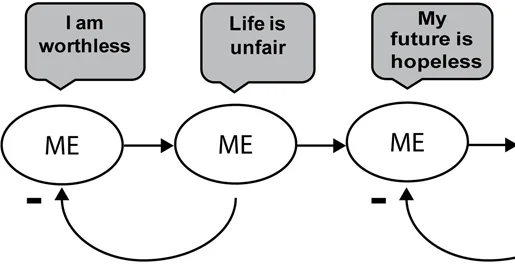 S-ART_Mindfulness_and_brain0.jpg