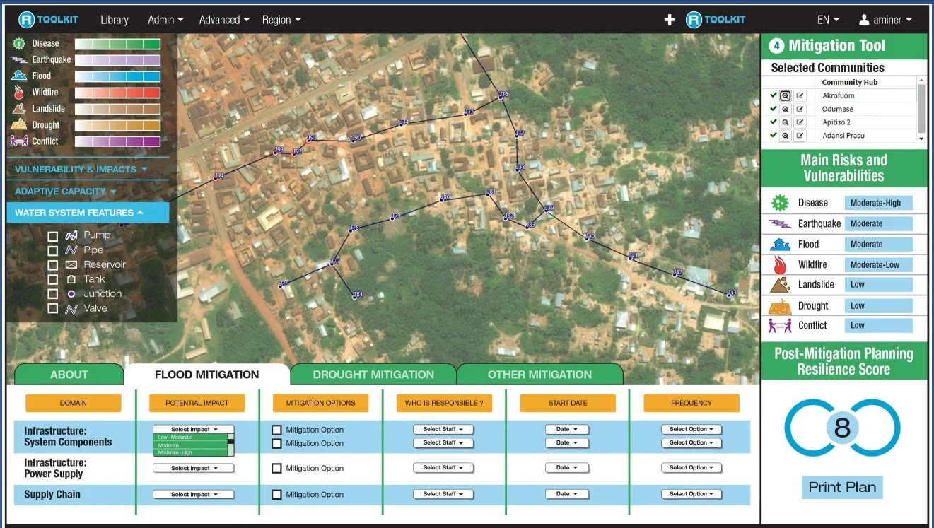 App 4 - Mitigation Tool (Water Safety Plan).jpg