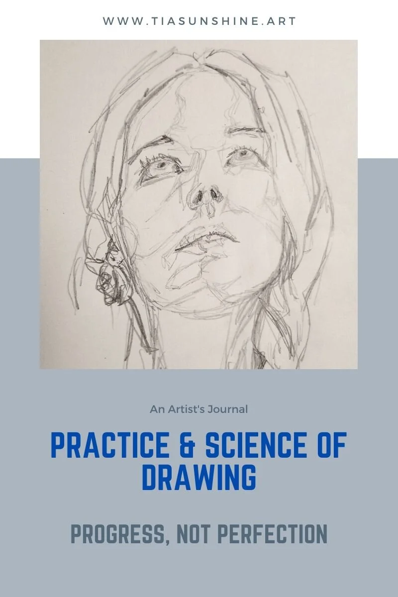 23 February: Practice & Science of Drawing