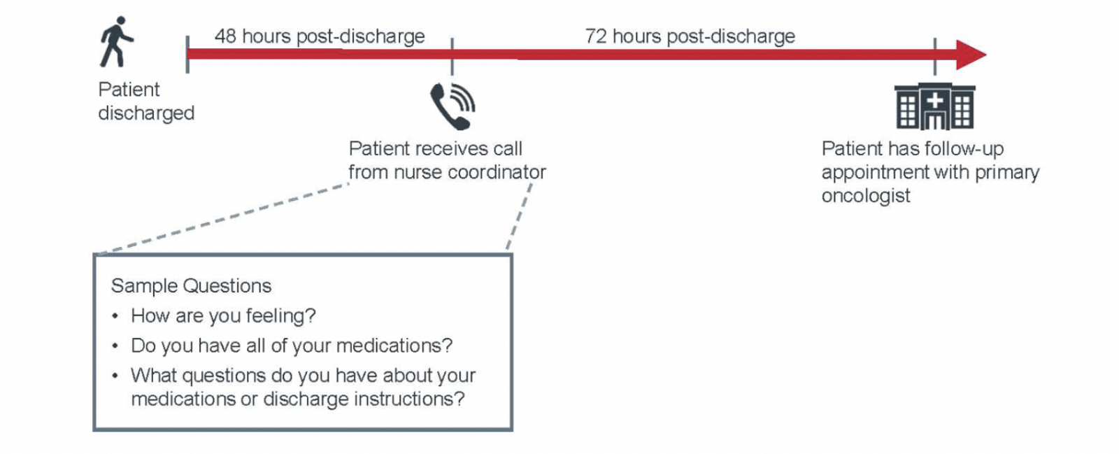 Screen Shot 2018-11-09 at 7.04.23 PM.png