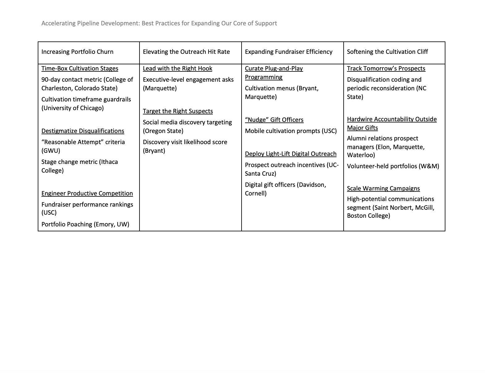 Screen Shot 2021-02-01 at 8.33.57 PM.png