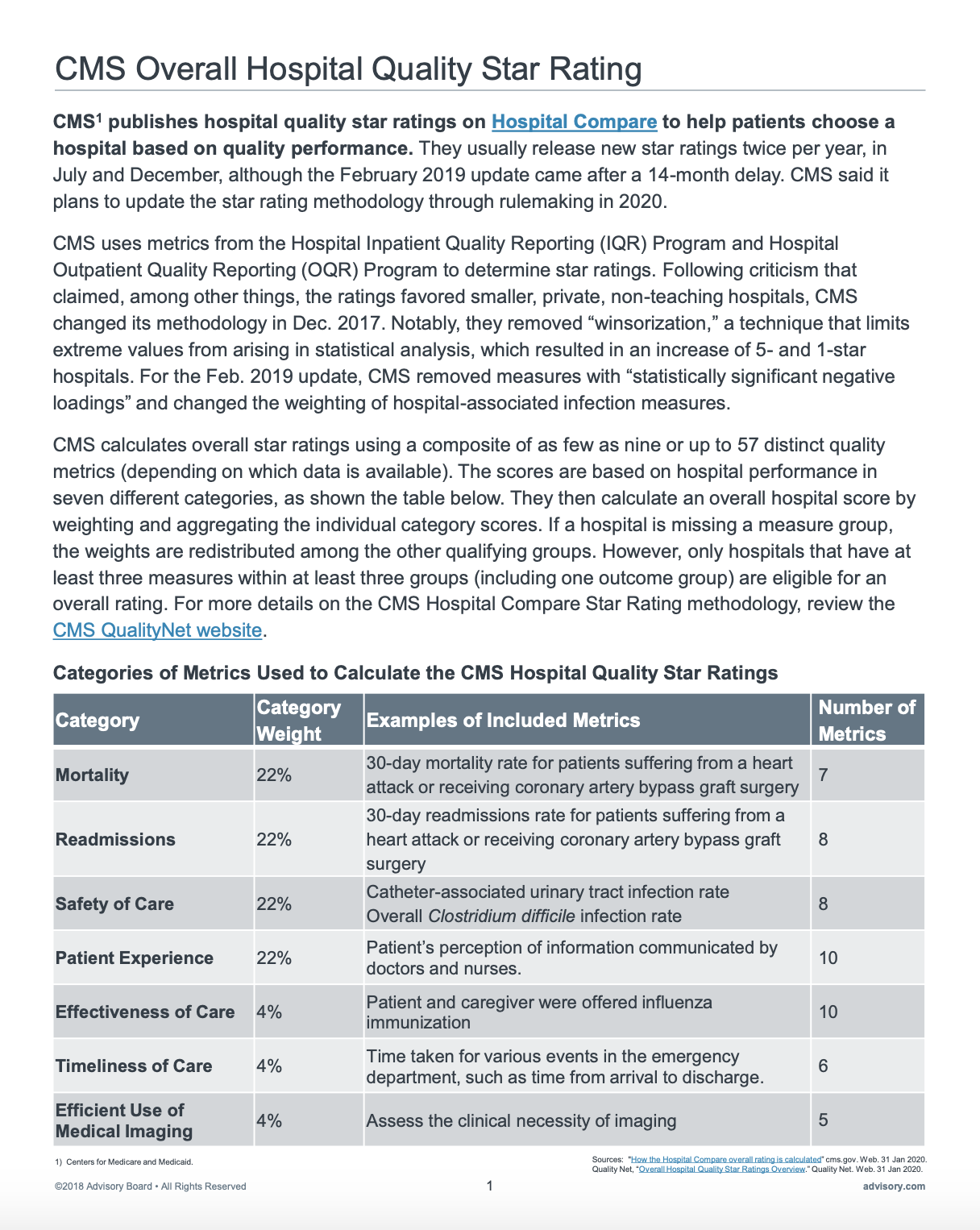 Screen Shot 2021-02-05 at 9.09.17 PM.png