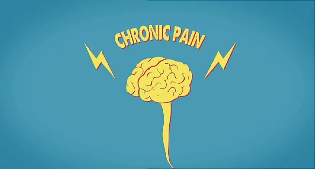 Chronic pain and self-compassion