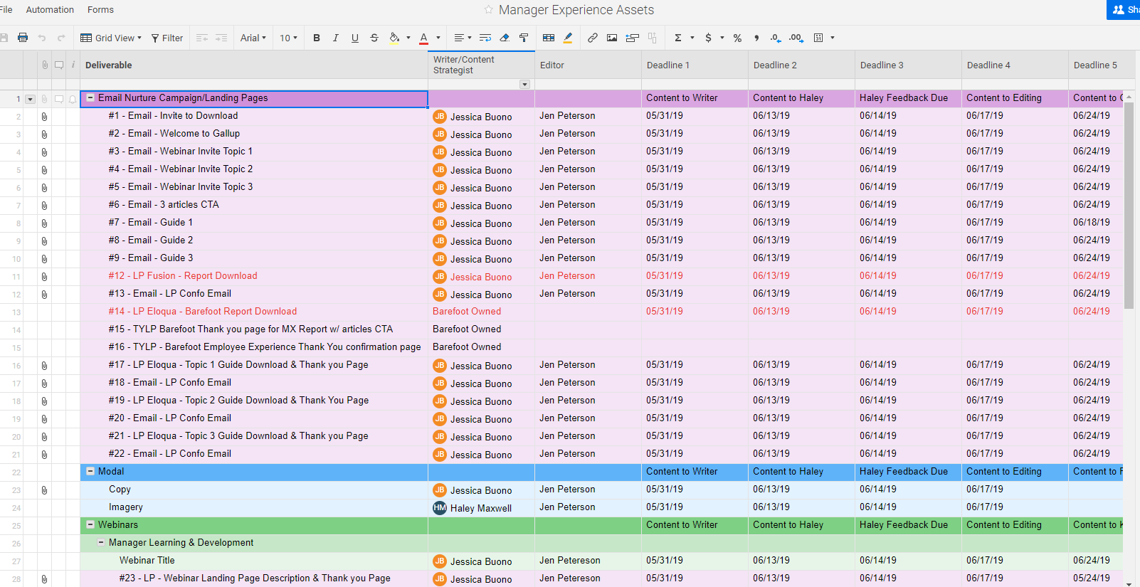 Manager Experience_Smartsheet.png