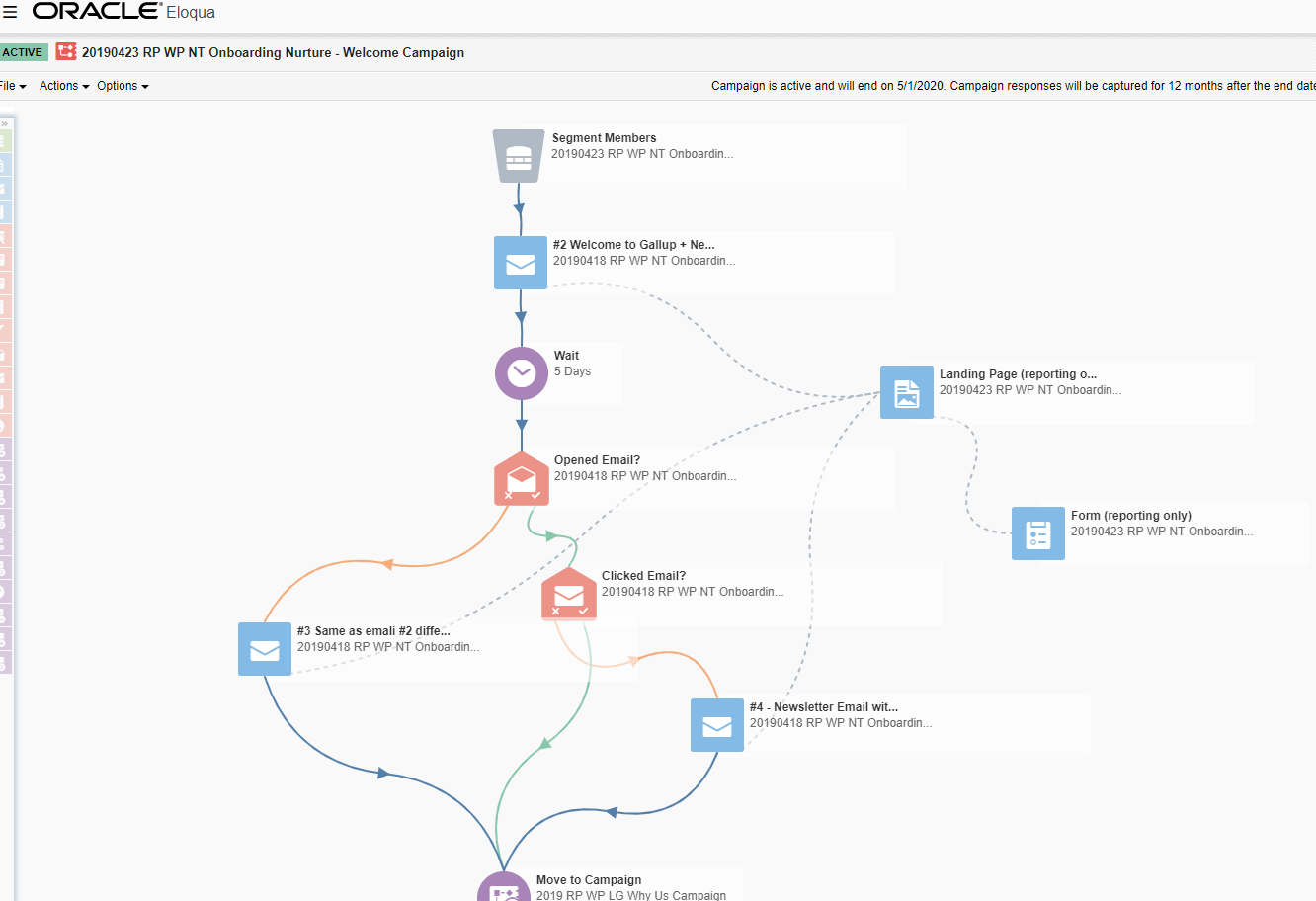 Onboarding Nurture Campaign_Eloqua.png