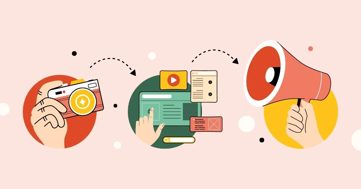 the 3-Step Content Framework