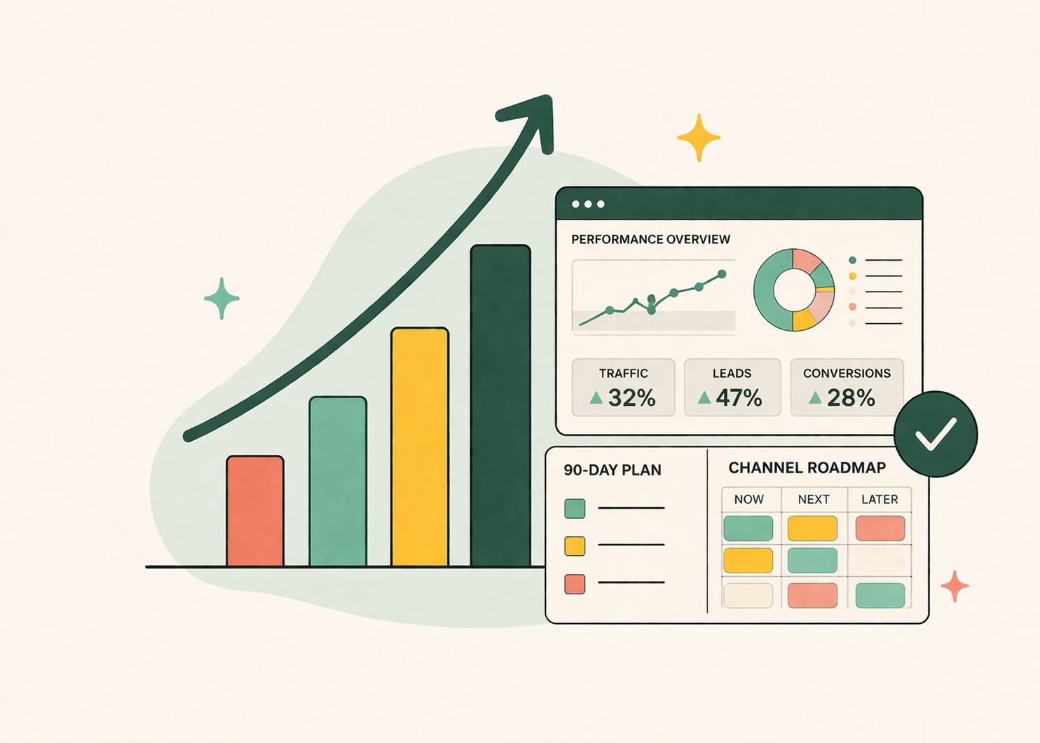 Growth and performance analytics dashboard.png