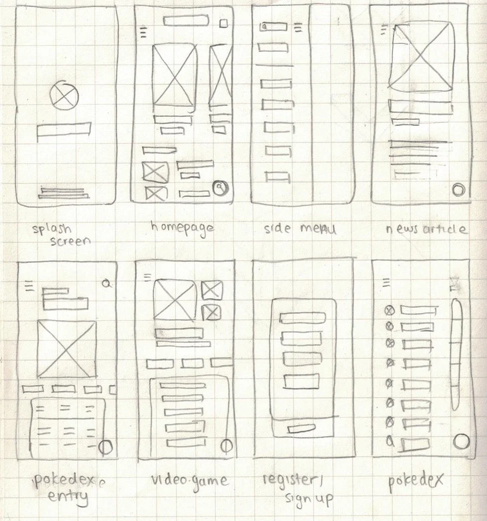 Rough sketch of the layout. Initially had the search button fixed on the bottom right on all screens but it may cause accidental clicks.