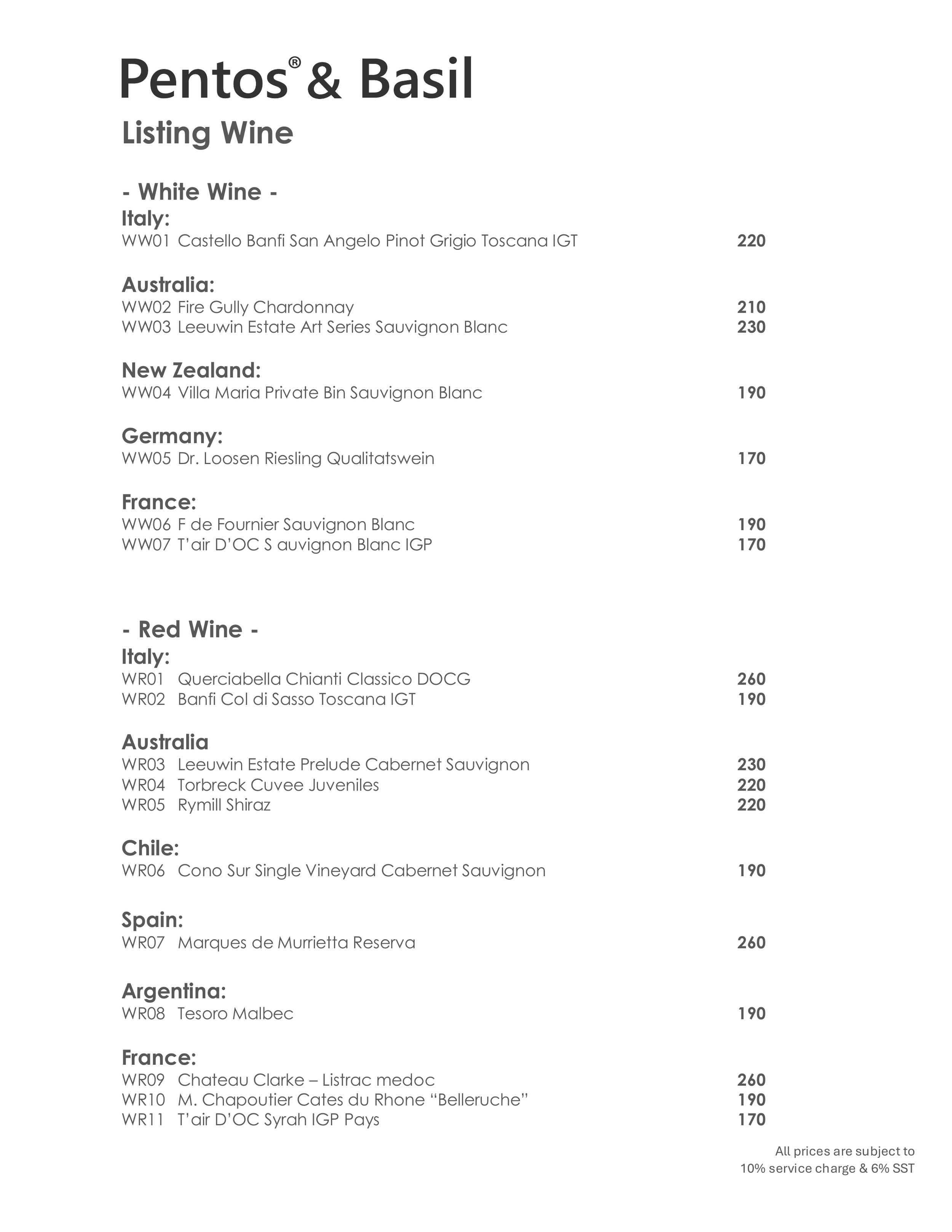 11 Listing Wine.png