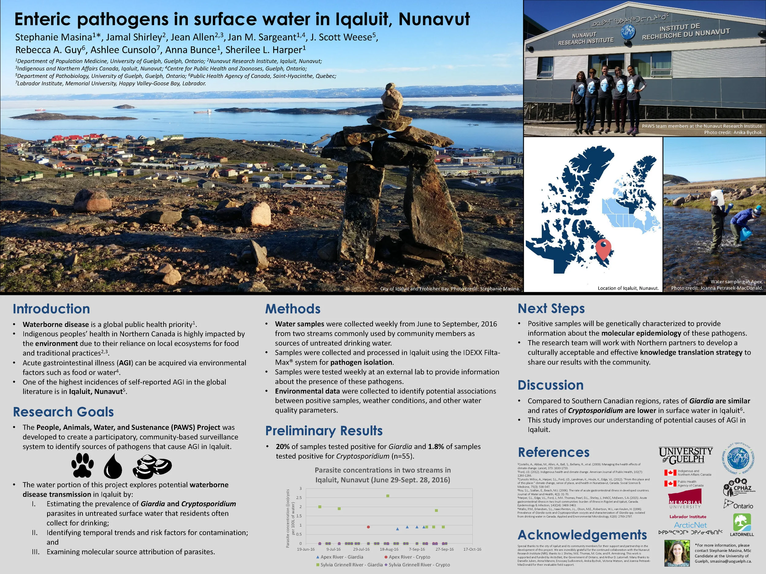 Masina - CPHAZ Symposium_Page_2.jpg