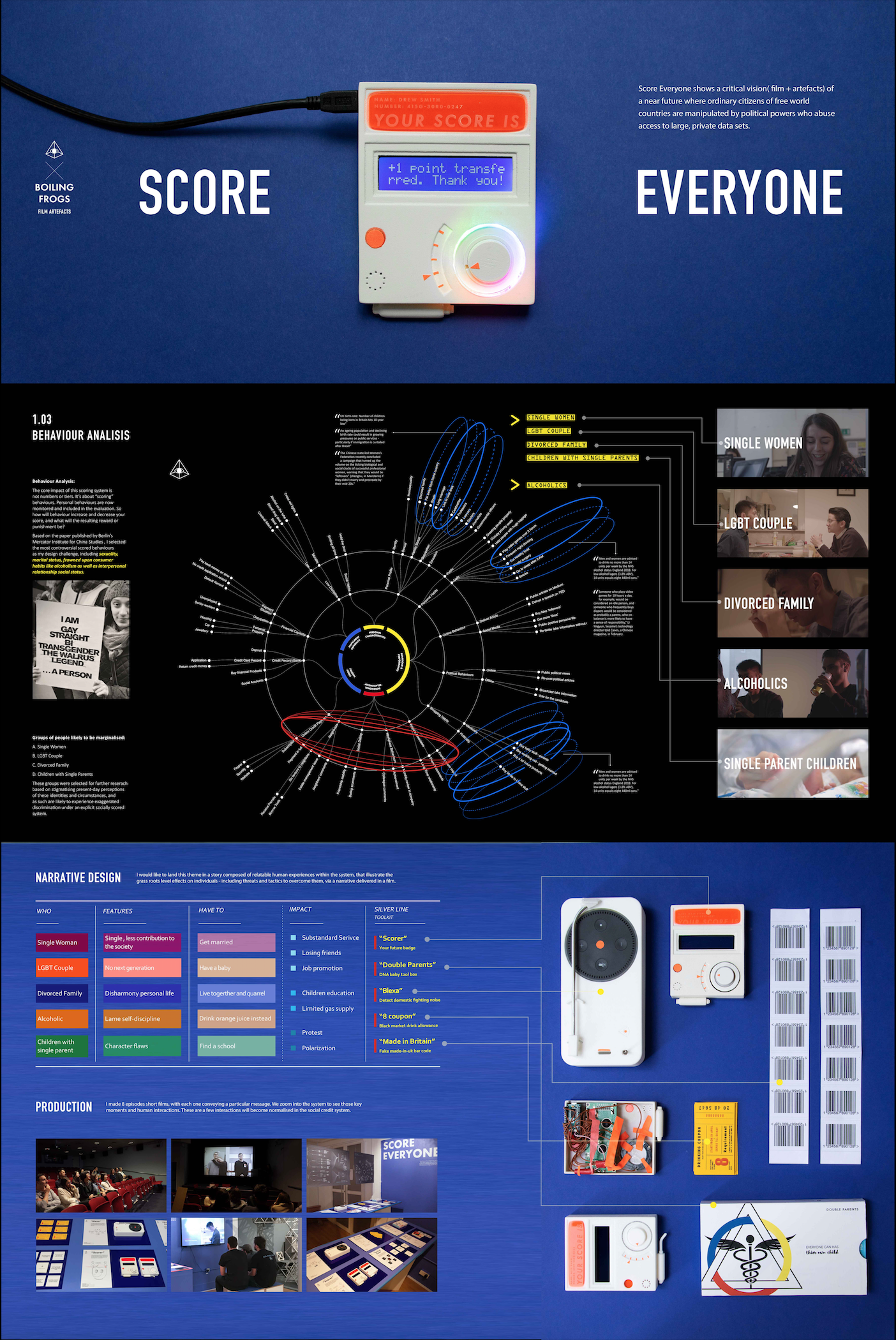 “Score Everyone” is a critical vision of a future where ordinary citizens of free world countries are manipulated by political powers who abuse access to large, private data sets. It began with two real cases of Cambridge Analytica scandal and Chinese Social Credit System, proposed a speculative future that free world countries are entering the post-privacy age, people’s behaviour and lifestyle are shaped based on personal data analyses, the transaction of “personal self” and “data self”. It lands the theme in a story composed of relatable human experiences within the system, which illustrate the grassroots level effects on individuals.