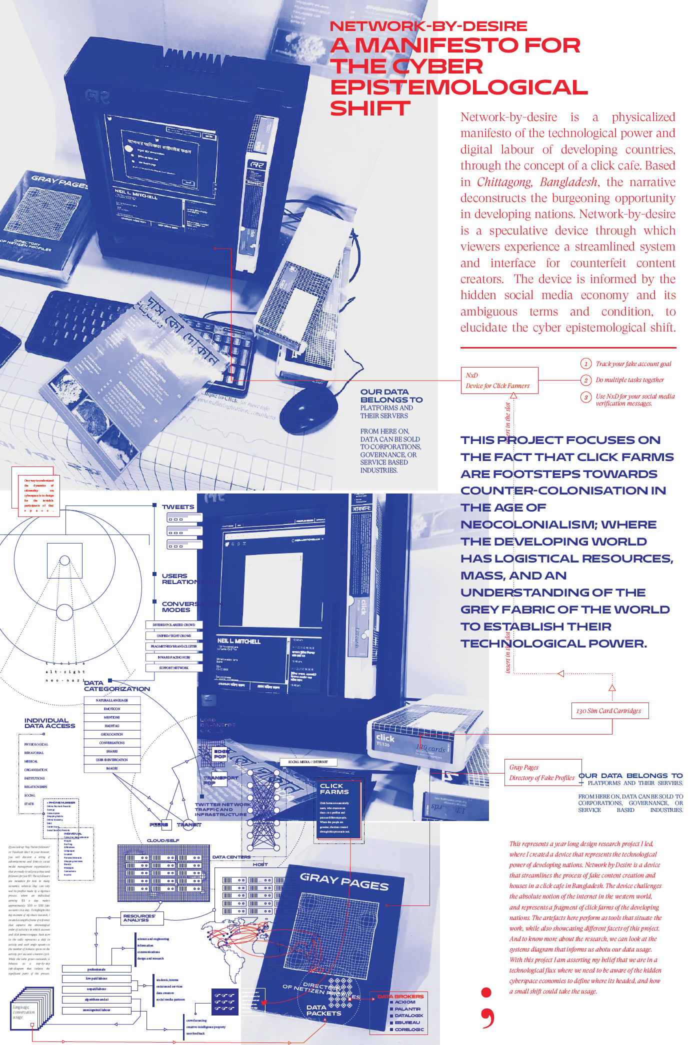 For decades we've been hearing and seeing evidence of clothing sweatshops in the developing countries. Everything that we use in our everyday— privileged —lives are made by underpaid people in the developing countries, but we very conveniently turn …