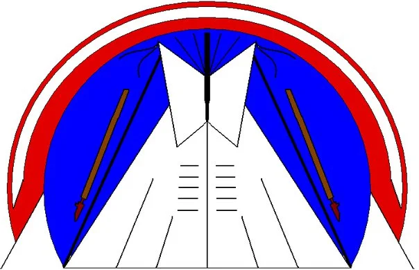 Oglala Sioux (Lakota) Housing