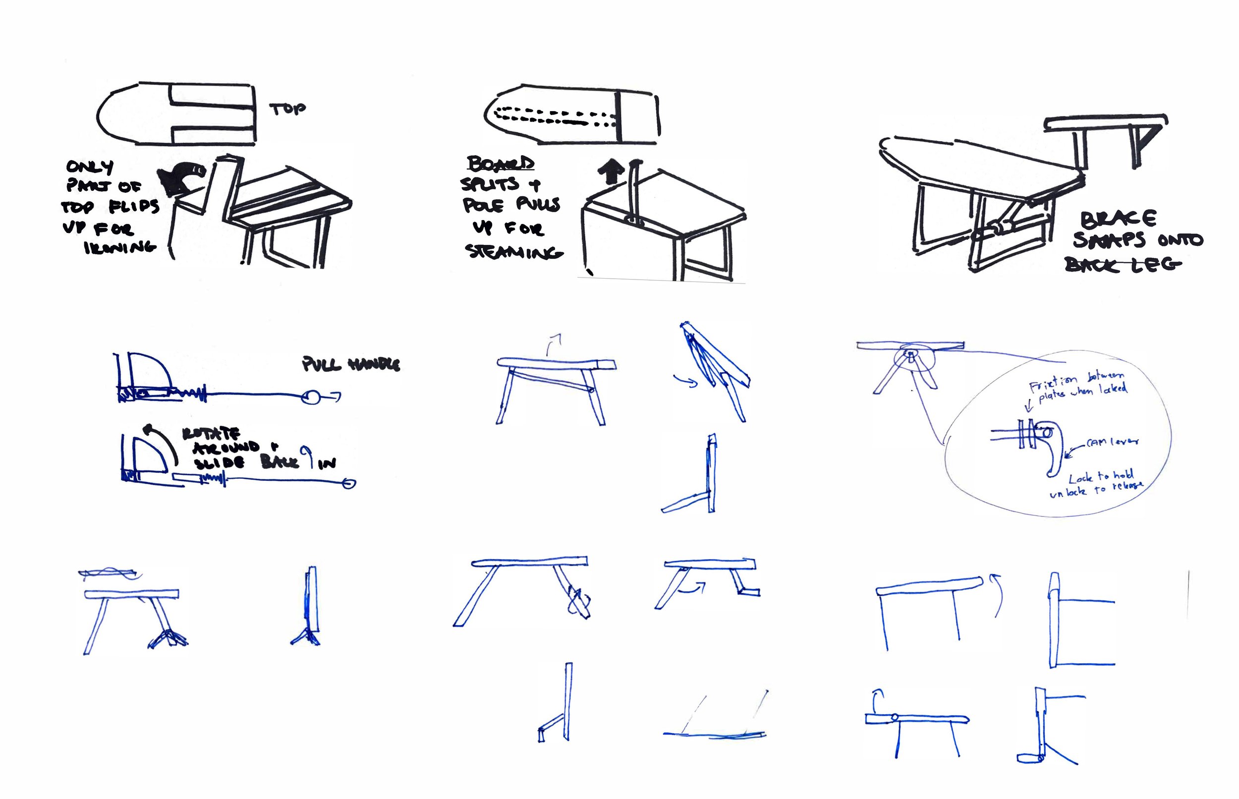 20-0504_HPI_Next Gen Ironing Board_Mechanism Exploration_Concepts only_Page_3.jpg
