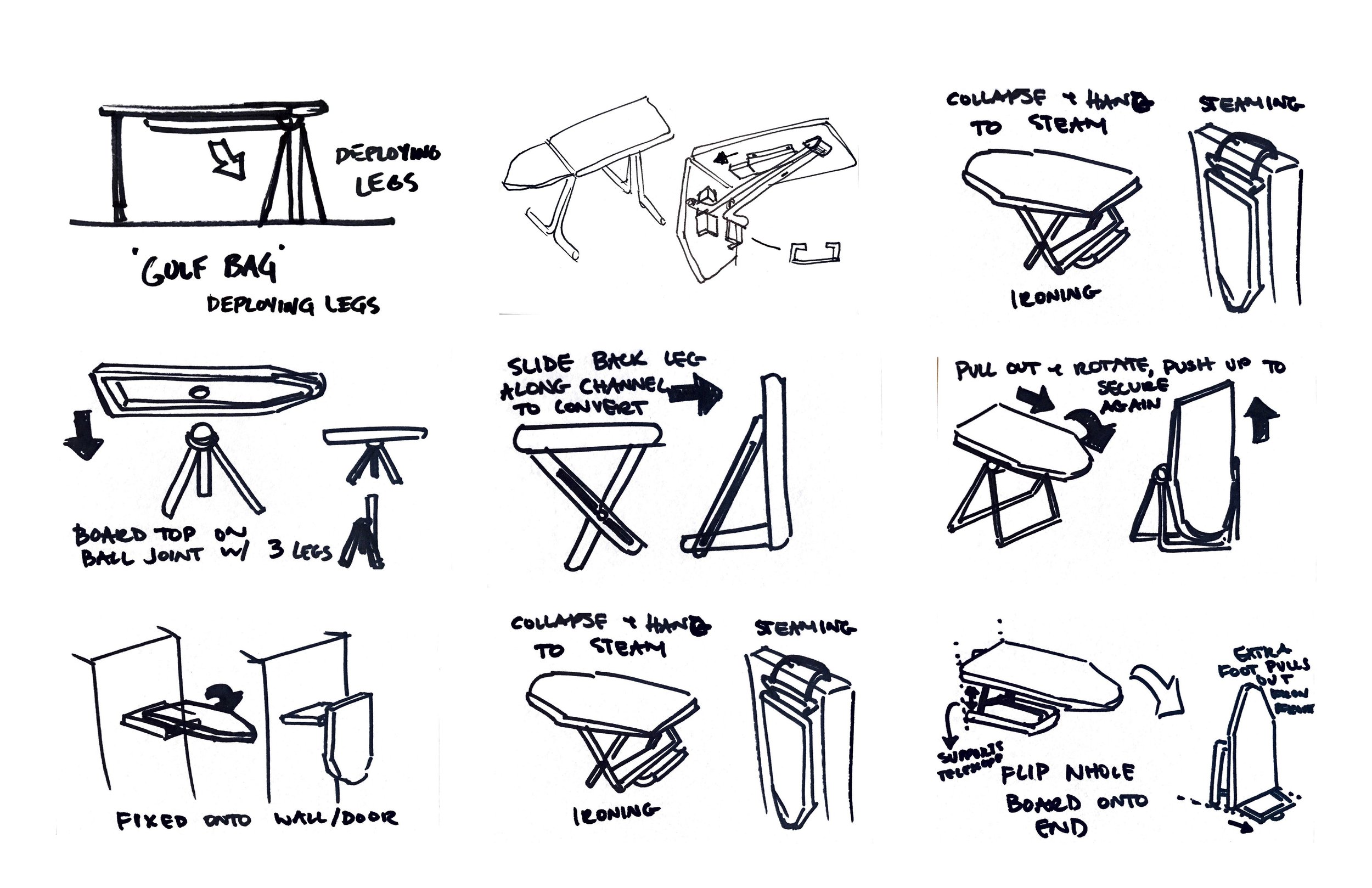 20-0504_HPI_Next Gen Ironing Board_Mechanism Exploration_Concepts only_Page_5.jpg
