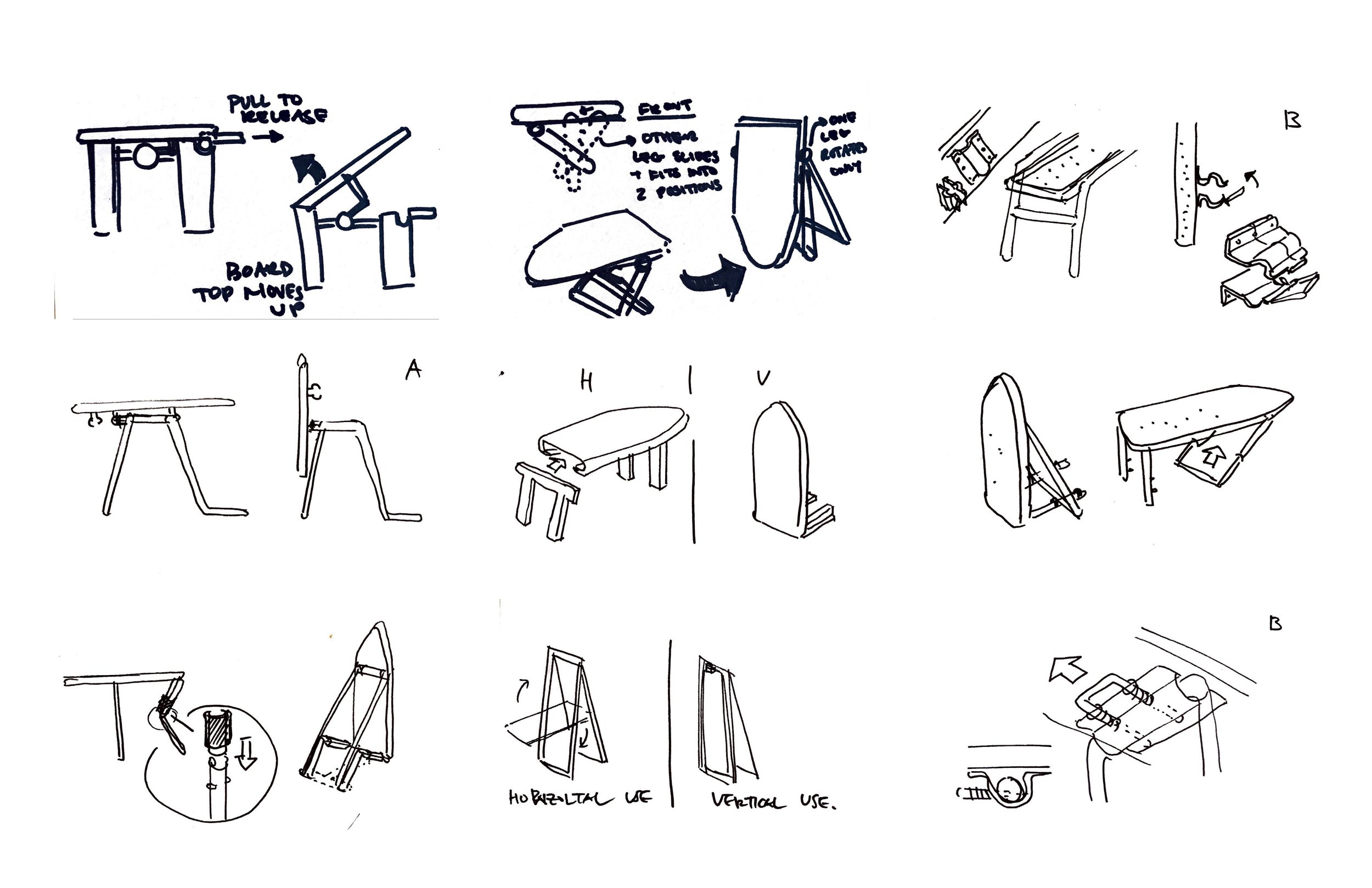 20-0504_HPI_Next Gen Ironing Board_Mechanism Exploration_Concepts only_Page_6.jpg