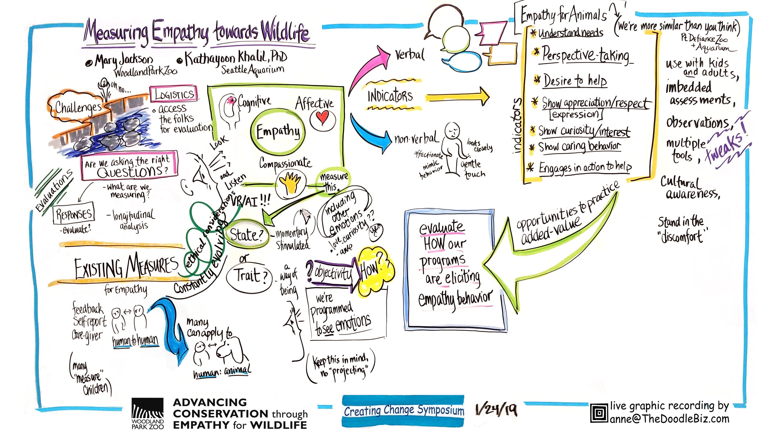 2019-01-24-04 JACKSON KHALIL Measuring Empathy towards Wildlife.jpg