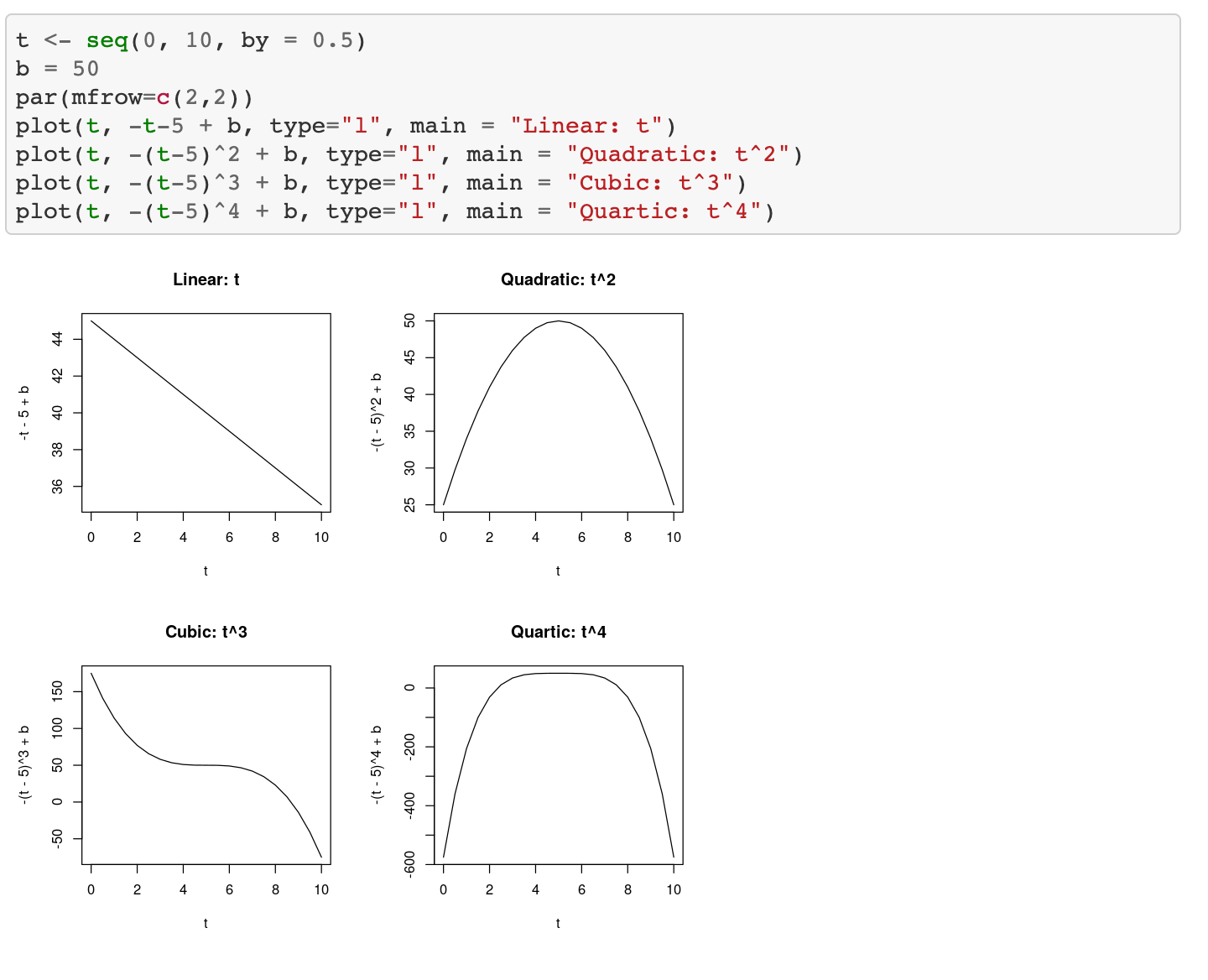 math-blog_The_COVID_Cubic_ipynb_at_master_·_VerdantAI_math-blog_·_GitHub.png