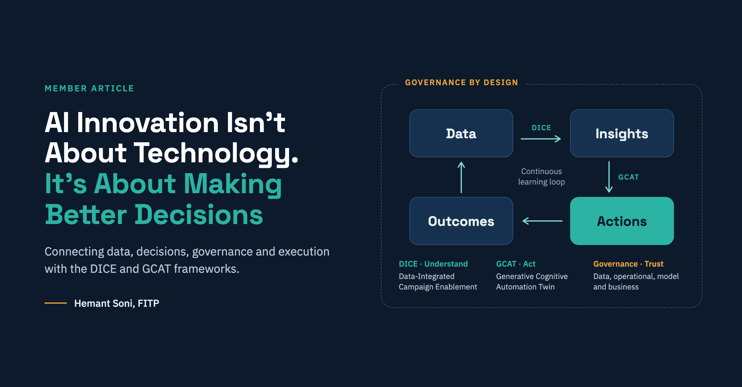 AI Innovation Isn't About Technology. It's About Making Better Decisions