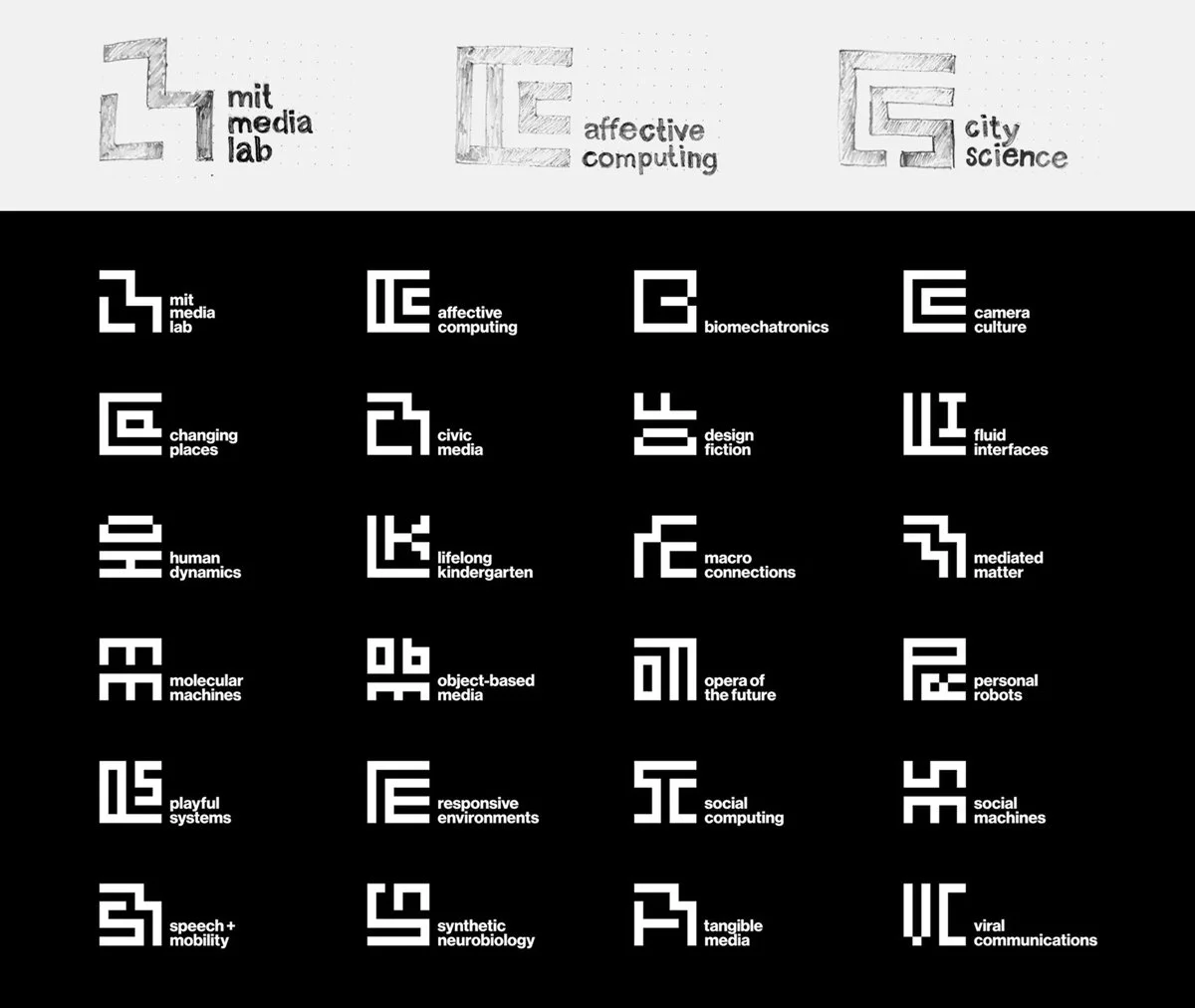 modular logos of MIT media lab by Pentagram