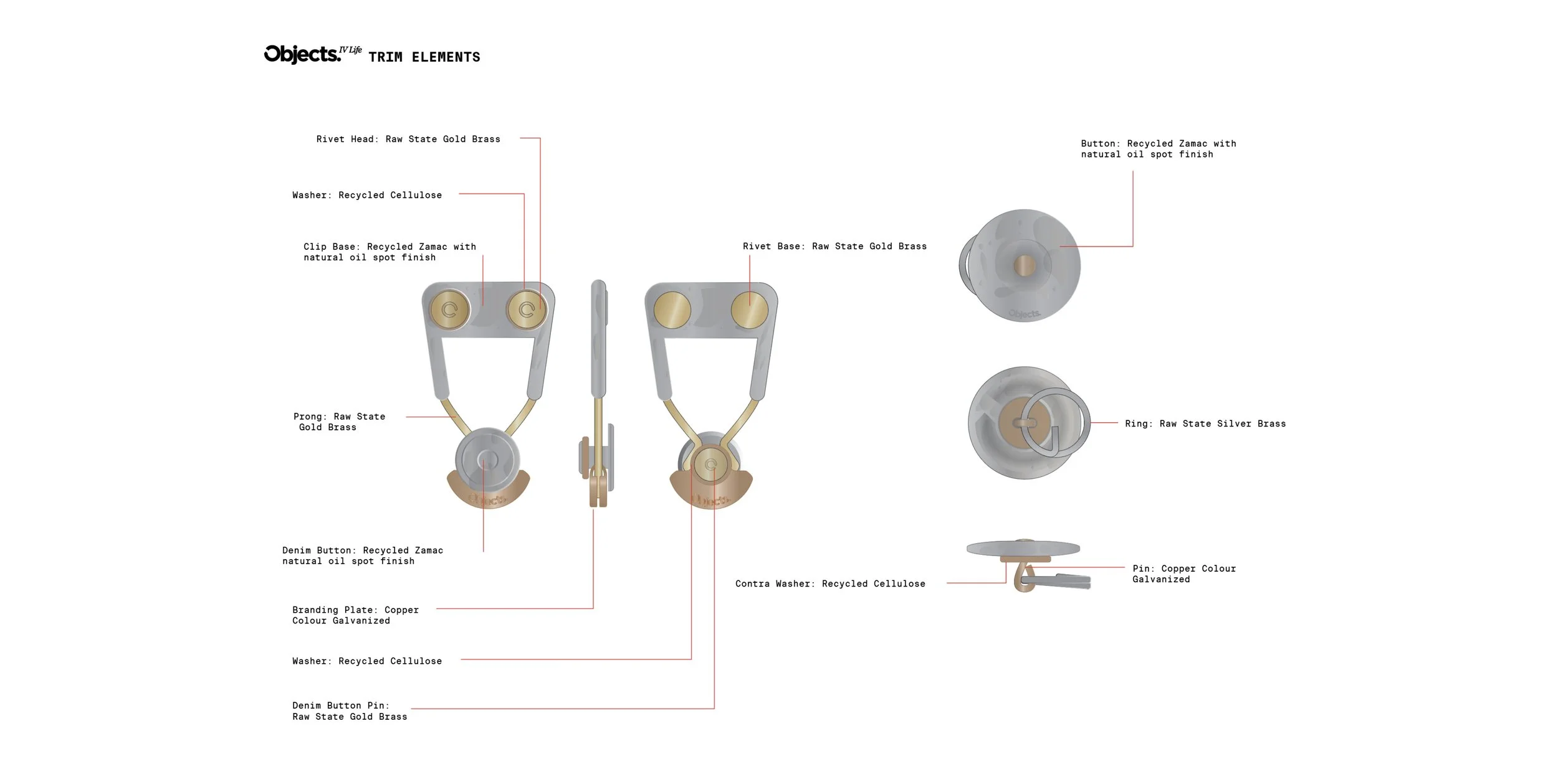 Objects IV Life Pages_converted 31.jpg