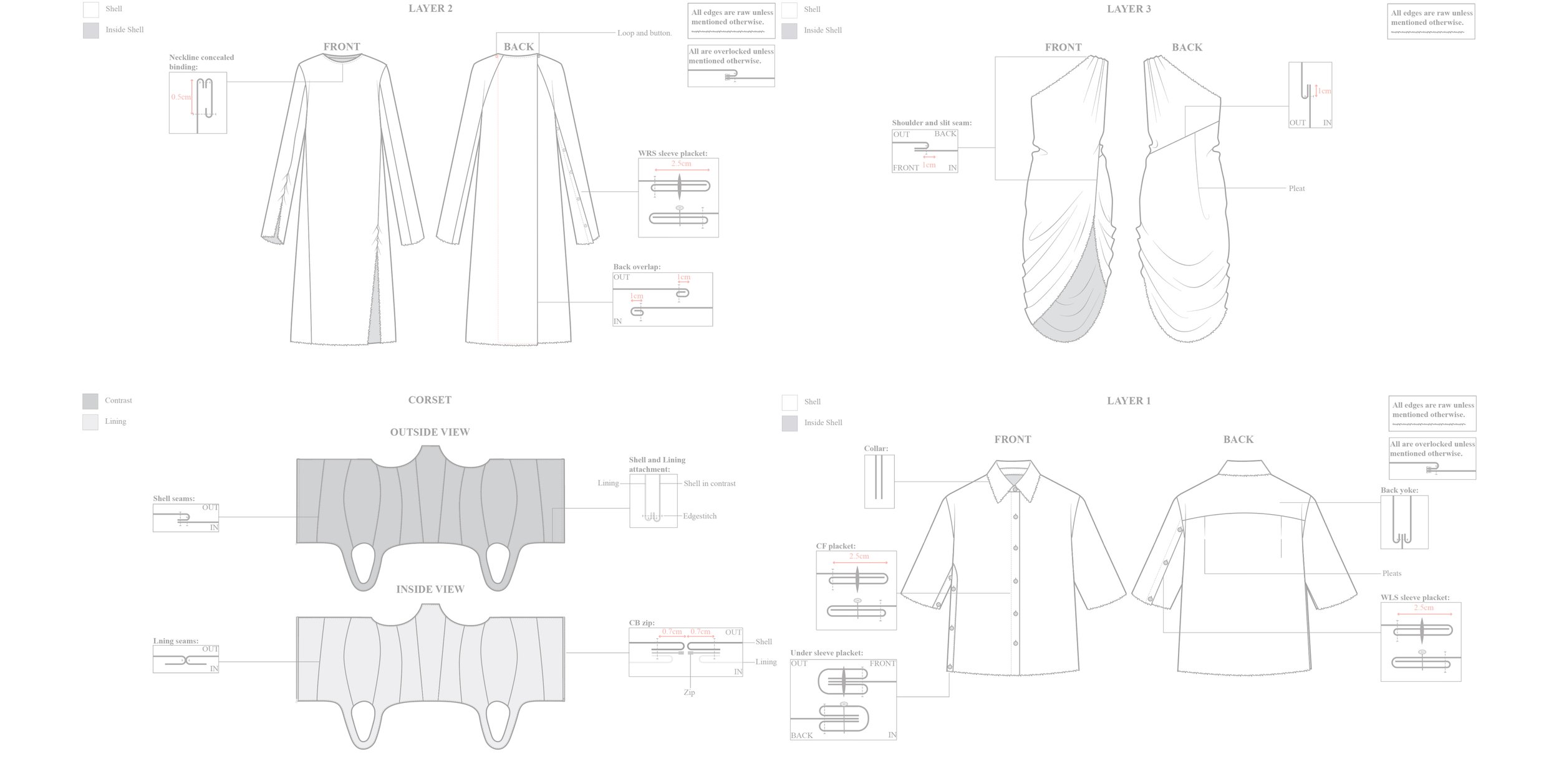 Acne Pages 7.jpg