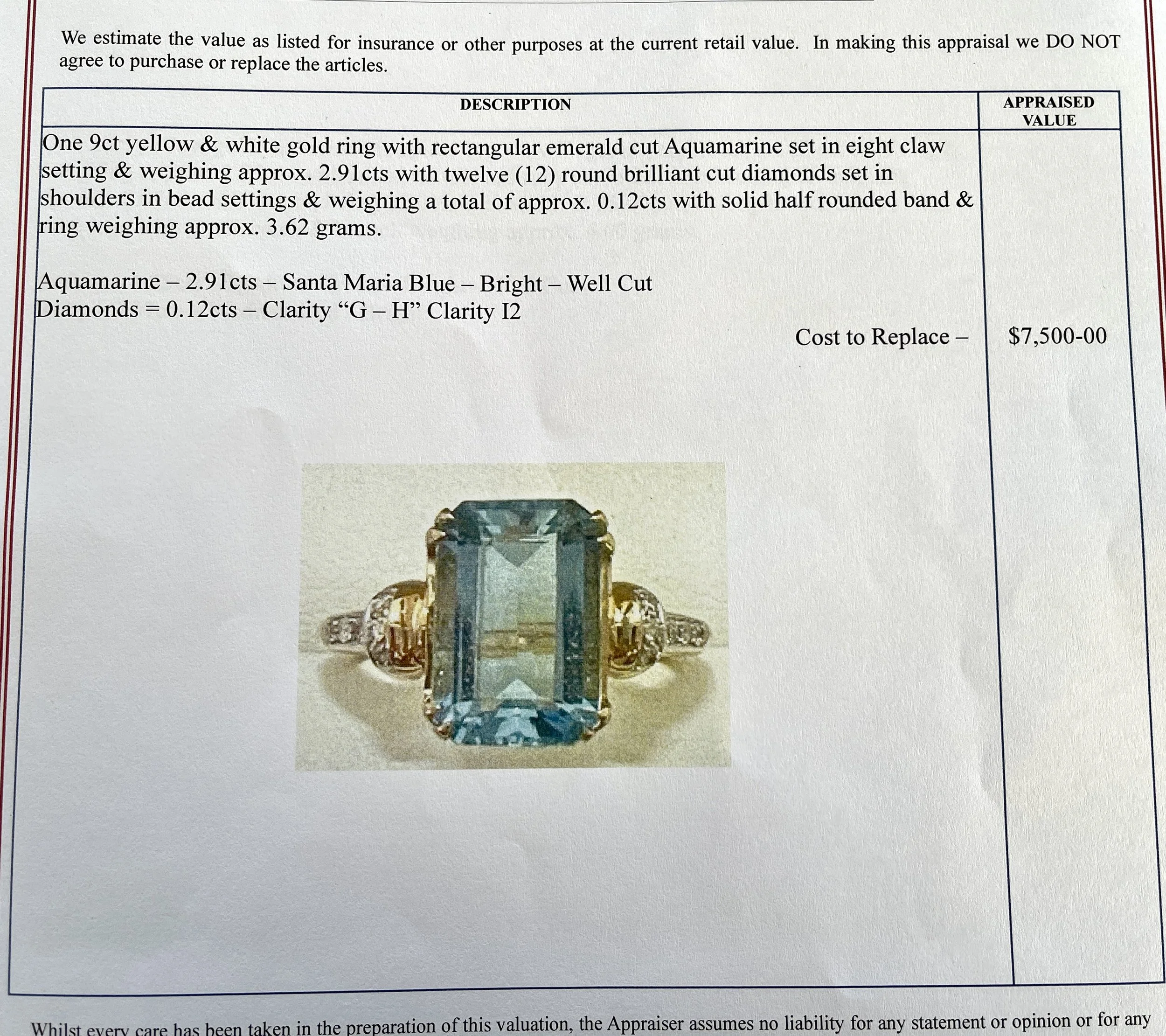 Santa Maria Value Of Aquamarine Stones Carats Santa Maria Color