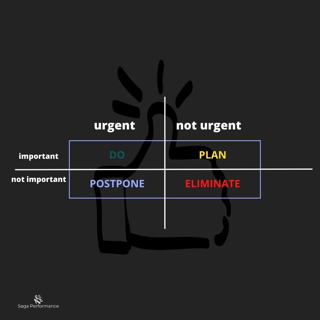 Are you actually efficient or just &quot;doing a lot&quot;? What are your favorite productivity hacks?🔥
Try moving away from traditional ToDo-lists to real prioritizing and working with your calendar in a more efficient way. Check out the #eisenhowe