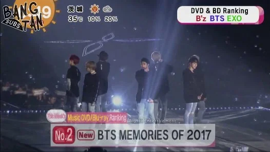 180716 Fuji TV Mezamashi TV - Memories of 2017 DVD on Oricon Chart