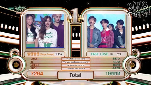 180608 Music Bank - 1st Place