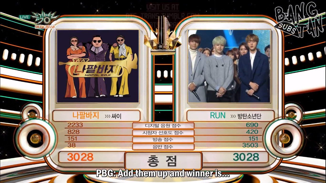 160108 Music Bank - 1st Place &amp; Encore Stage