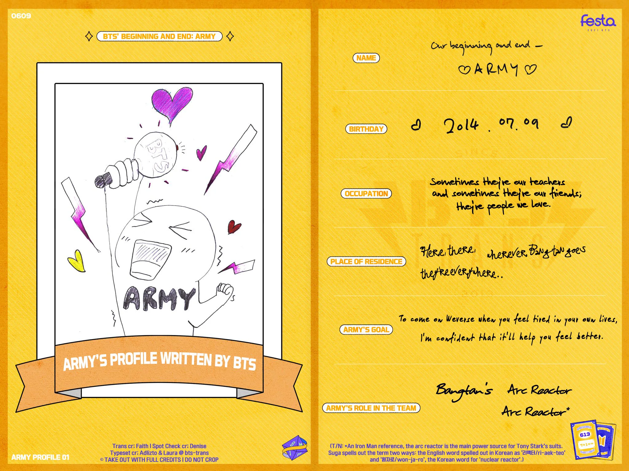 ARMY Profile
