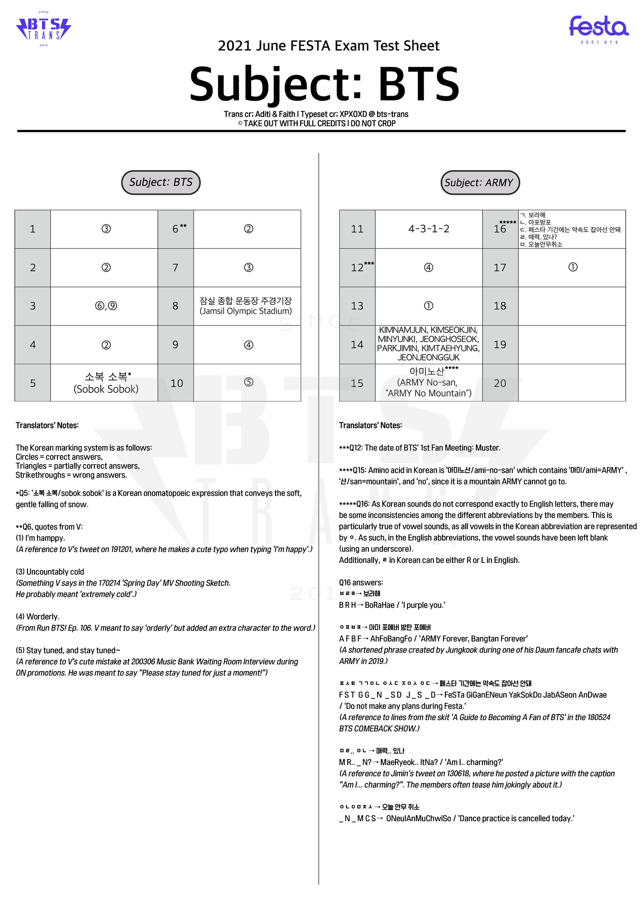 FESTA Exam - Answer Key &amp; T/Ns