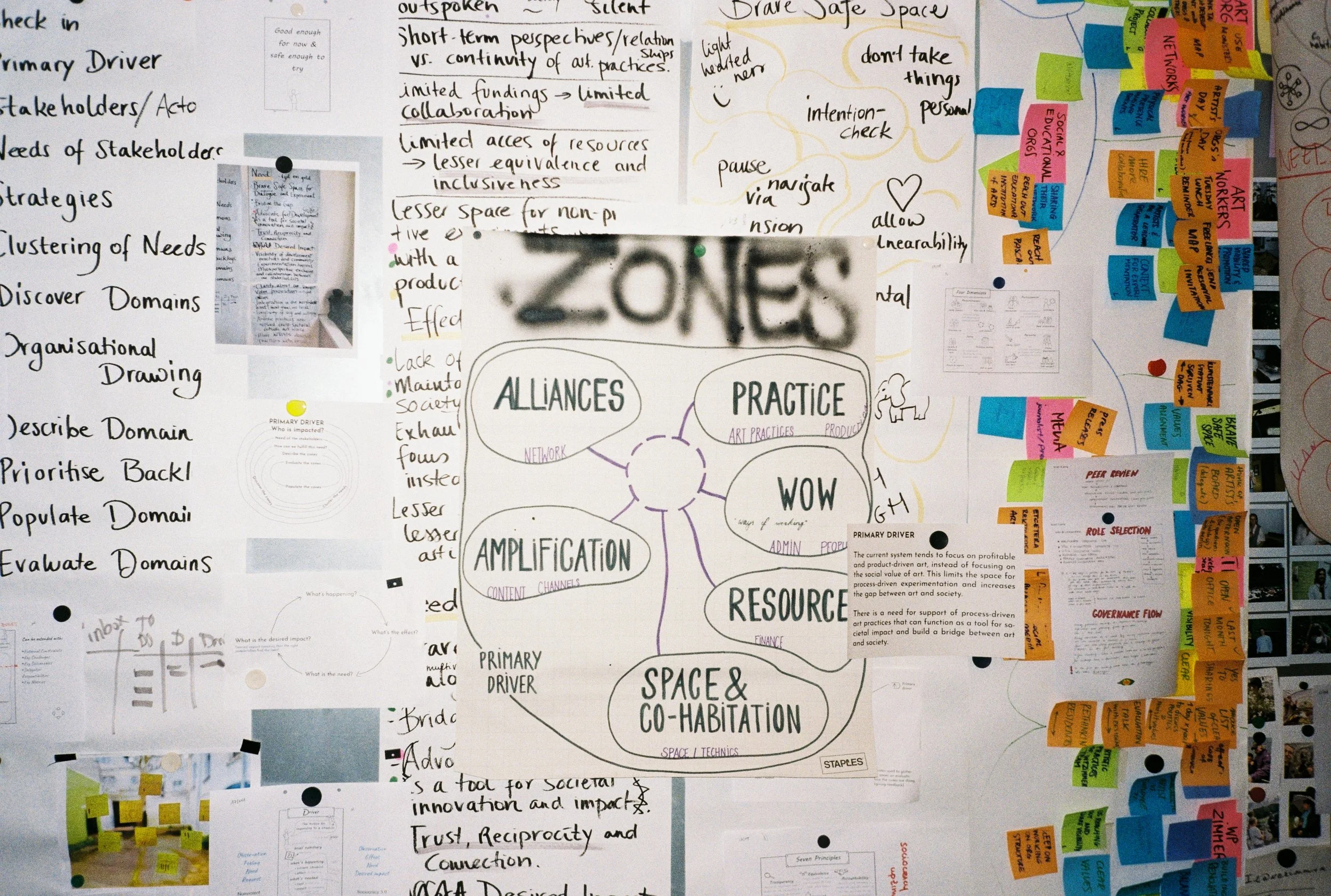 Diversity is not a policy. It is the practice of sharing power.