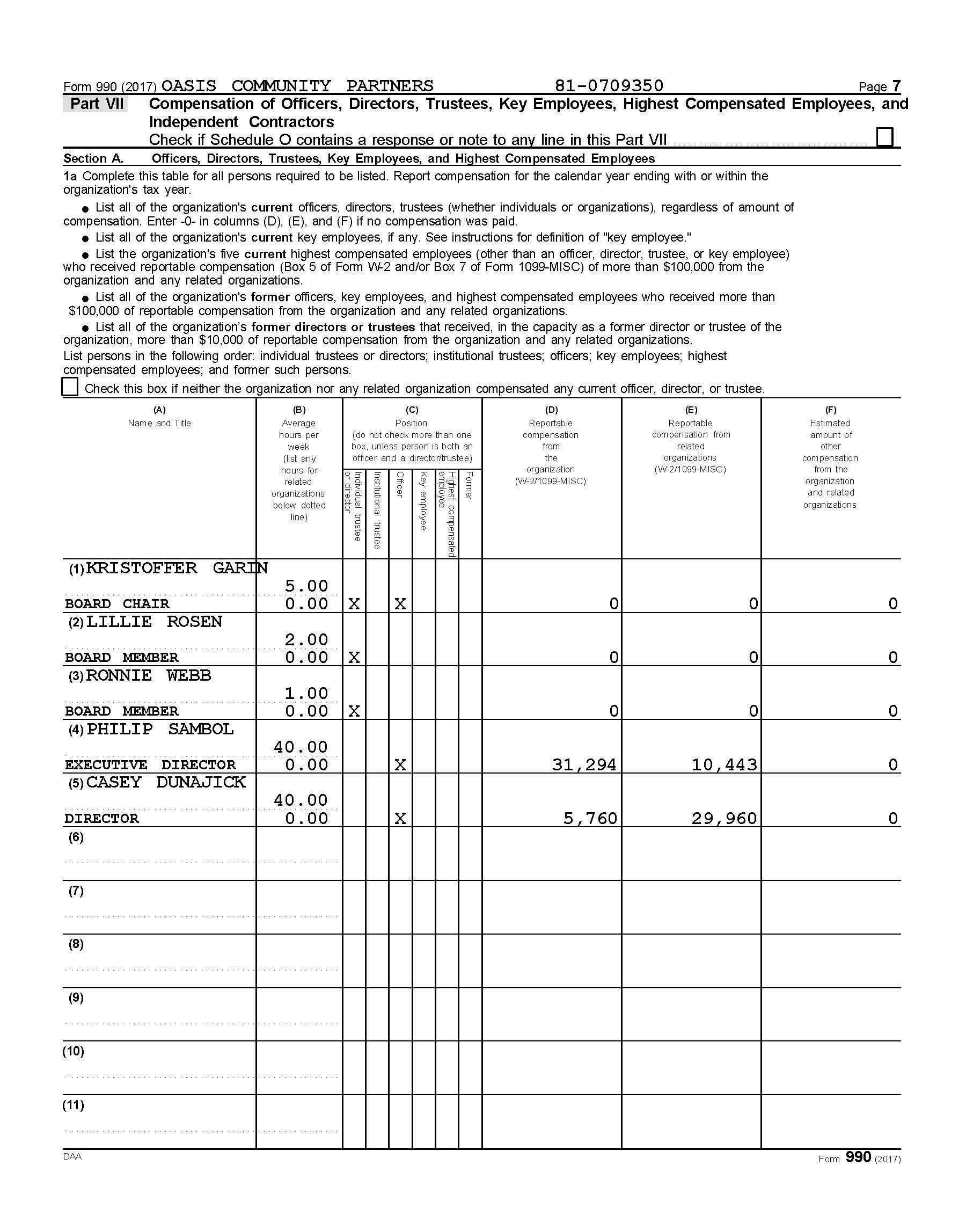 OASIS COMMUNITY PARTNERS_2017_ArchiveTaxReturn_Page_09.jpg