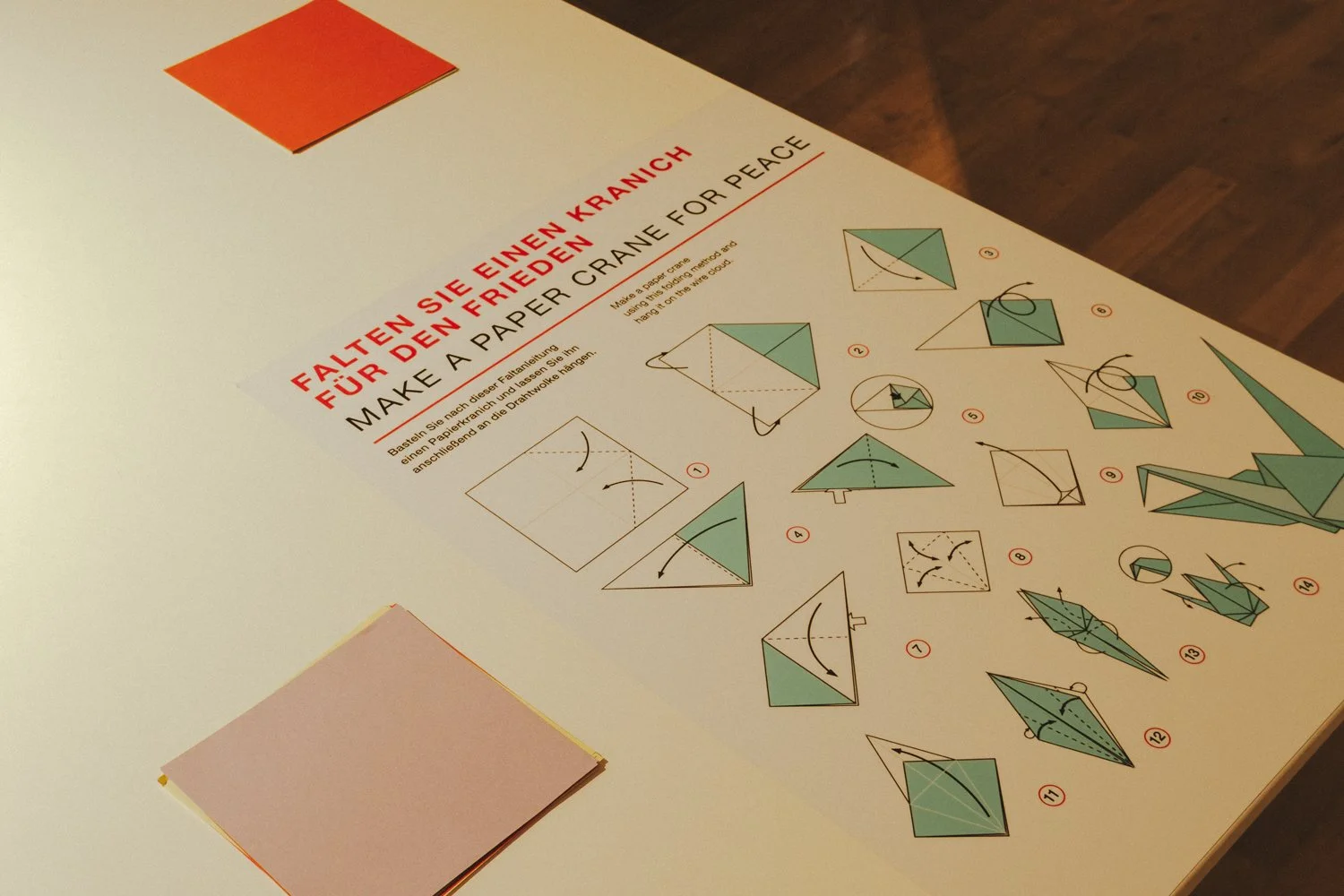 Museum Fünf Kontinente