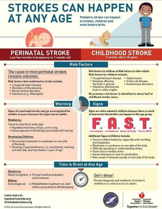 StrokeAwareness.jpg