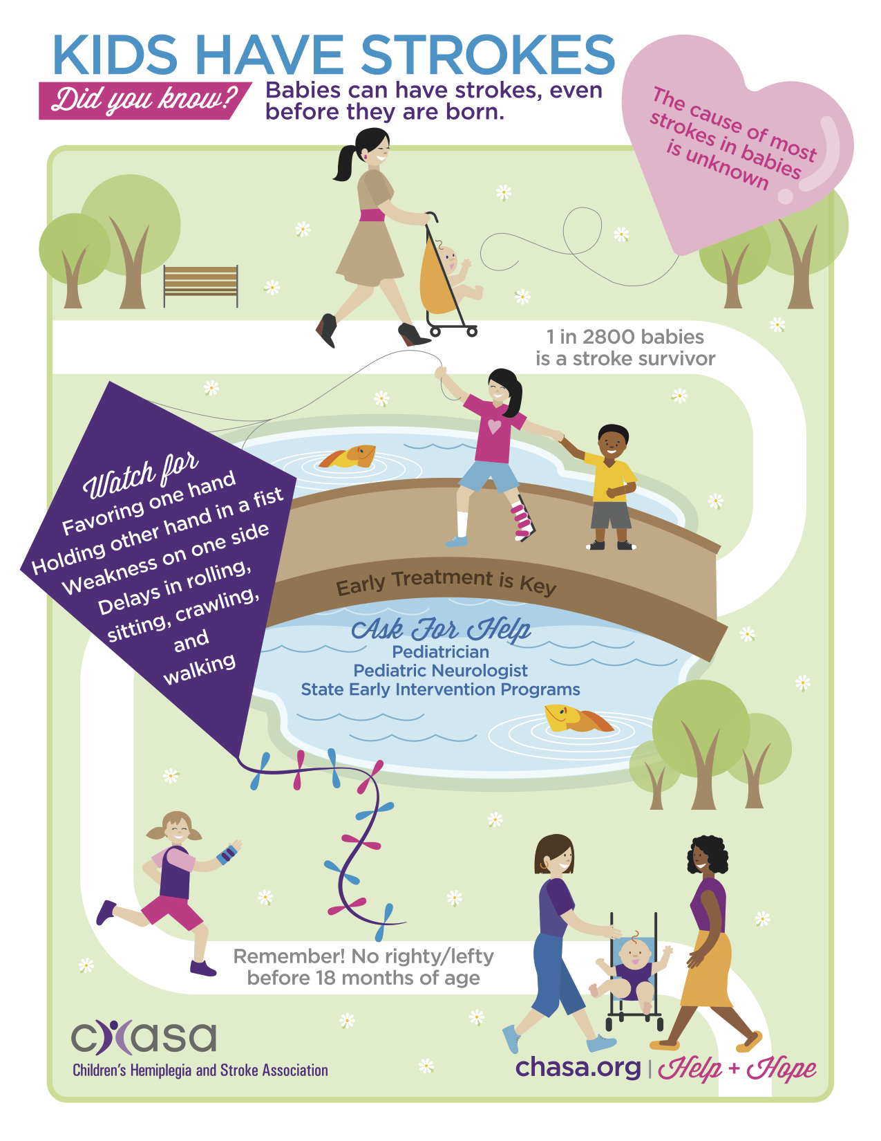 CHASA-2015-infographic-final.png