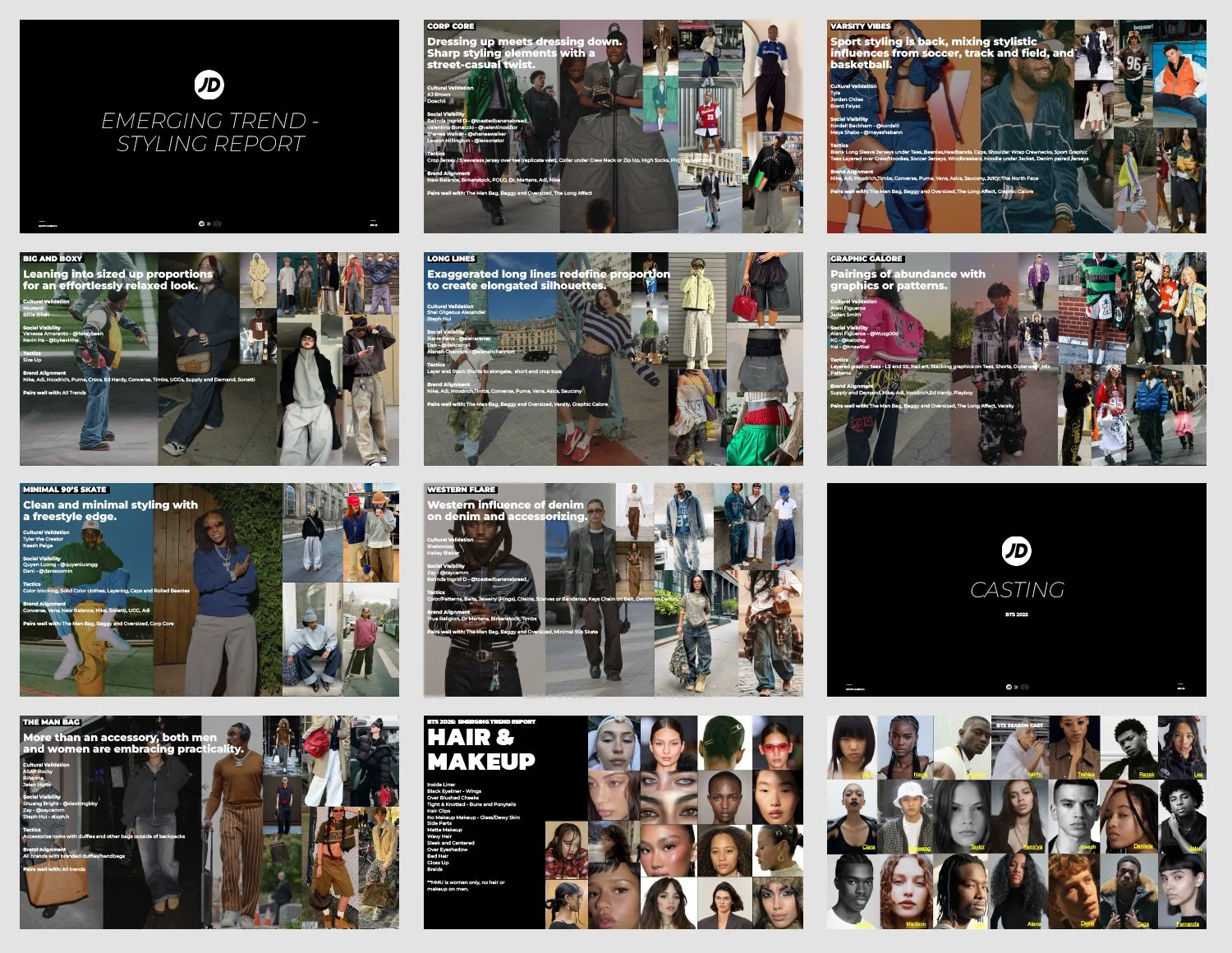 Refined to live within global trend, photography drew from emerging styling in sport, music and fashion merged with clean, flexible graphics built to scale across environments.