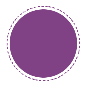 dna-timeline-circles-04.png