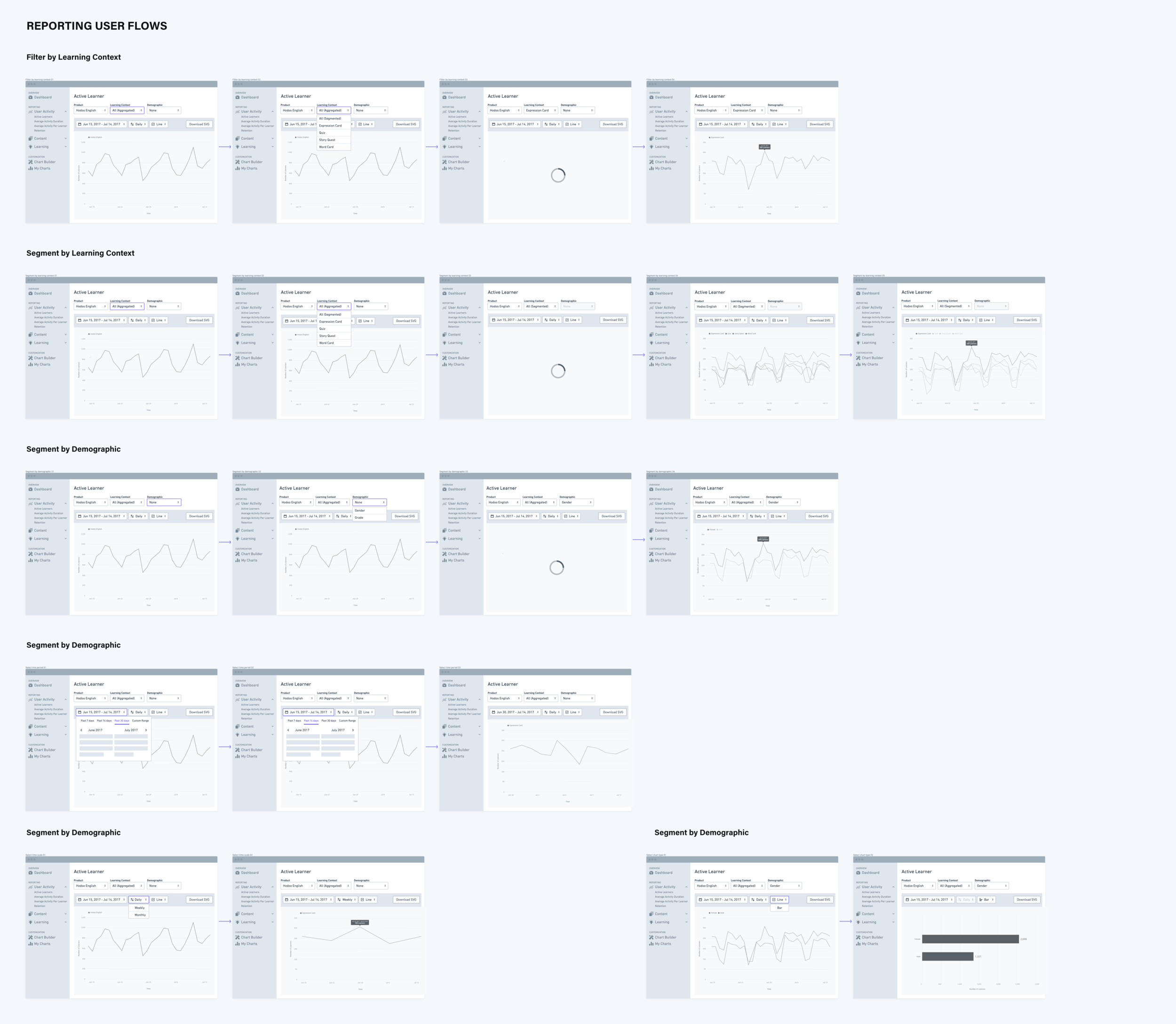 Reporting userflows.png