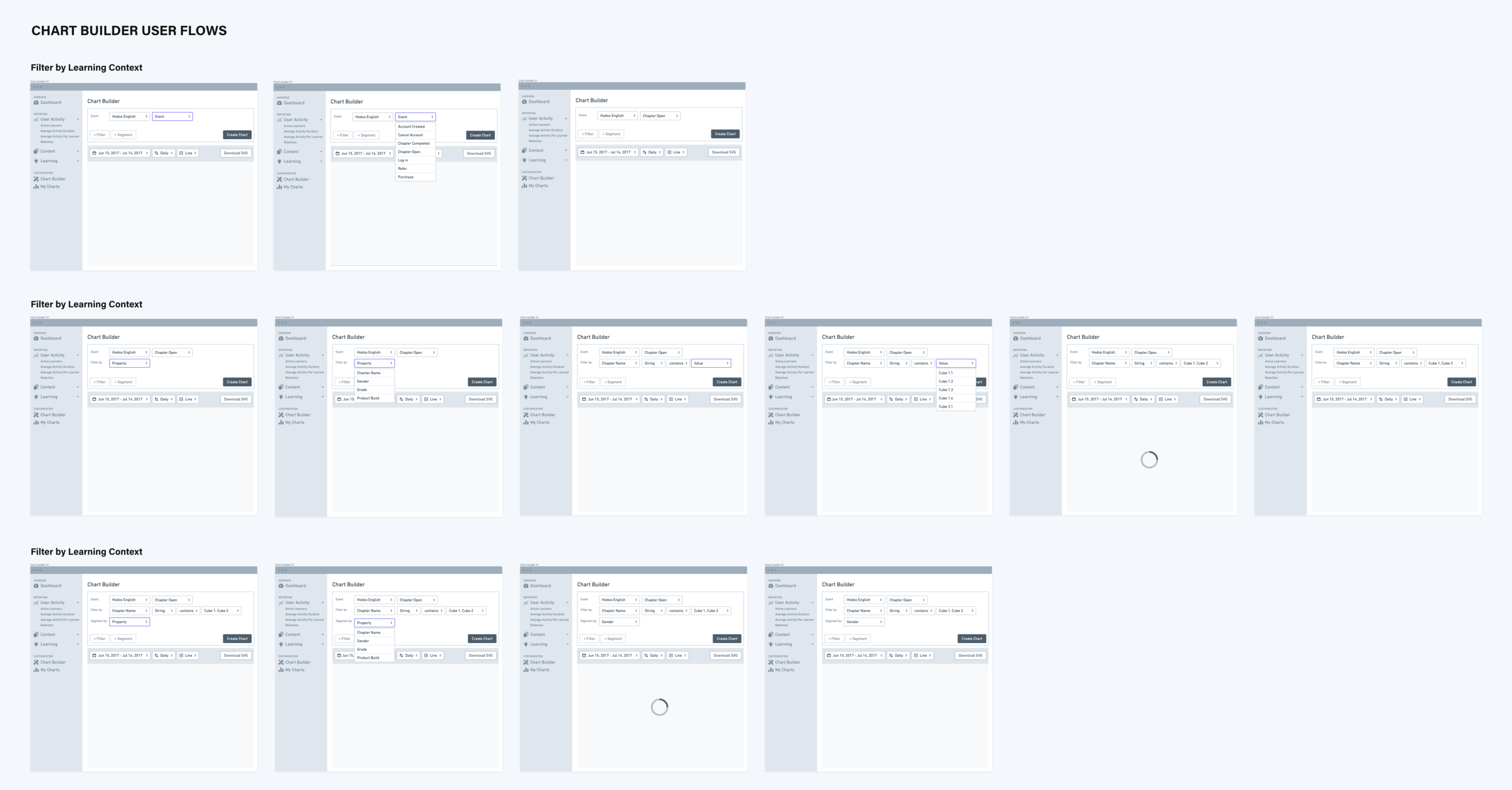 Chart builder userflows.png
