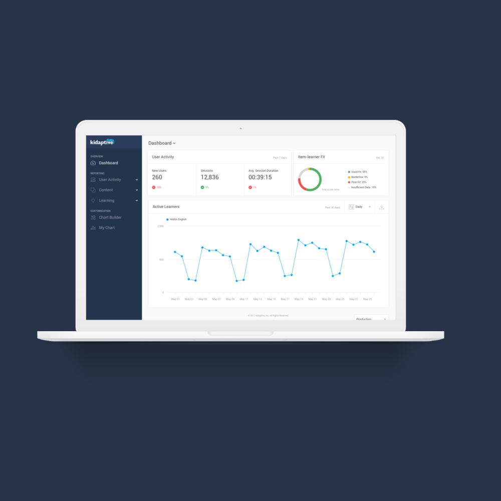 Analytics Dashboard  Thumnail.png