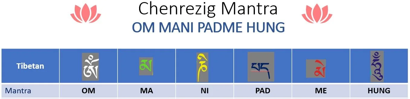 mani-mantra.JPG
