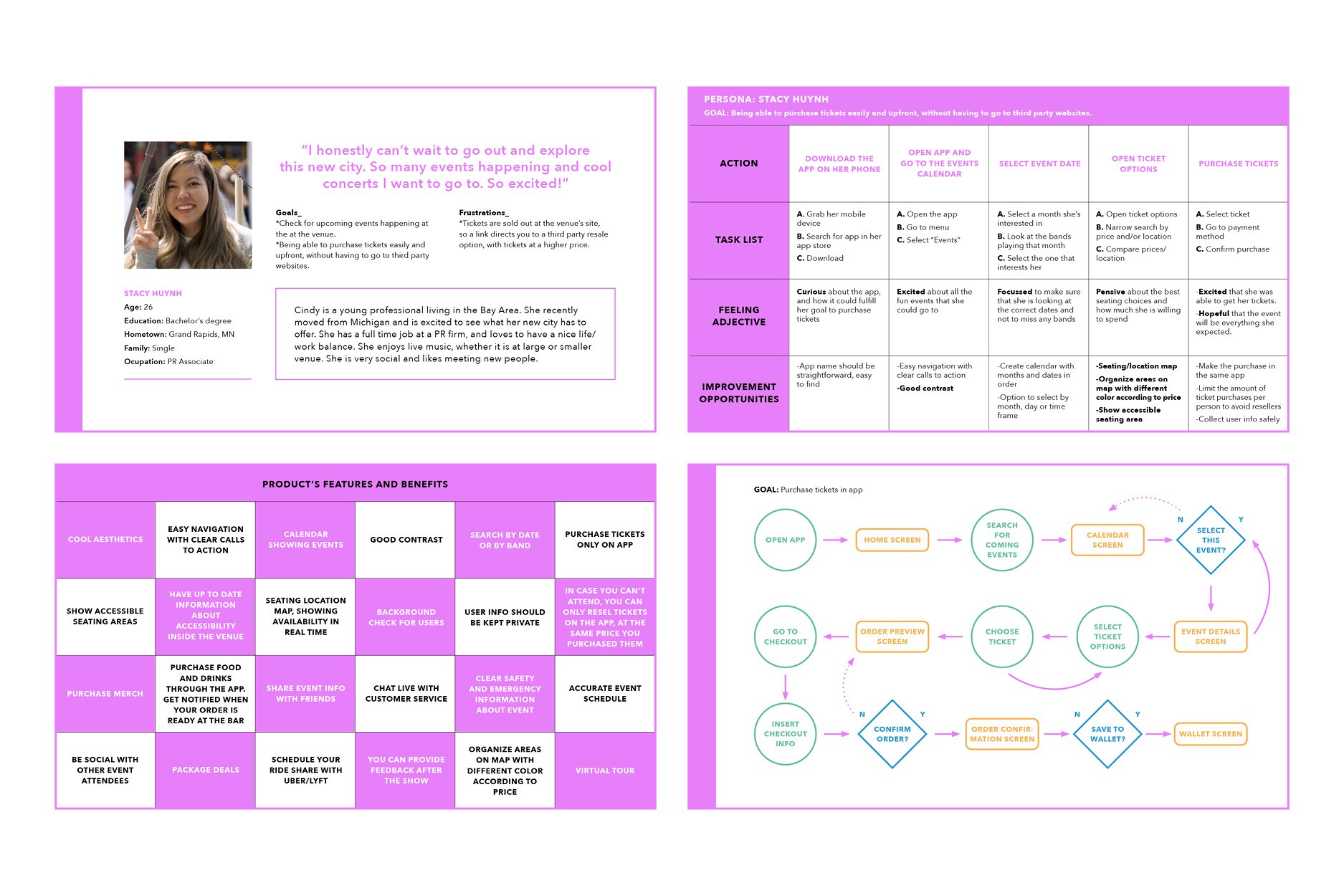 Website Projects_Google3.jpg