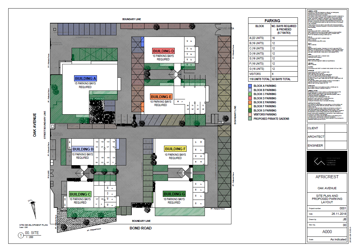   Feasibility and Design Study:  Site Plan and Parking Layout 